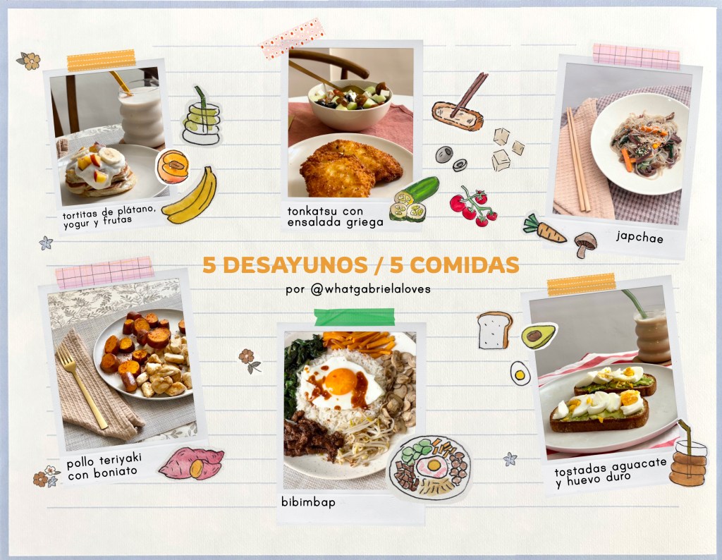 (vlog) Recetas fáciles: 5 ideas de desayuno y&nbsp;comidas!